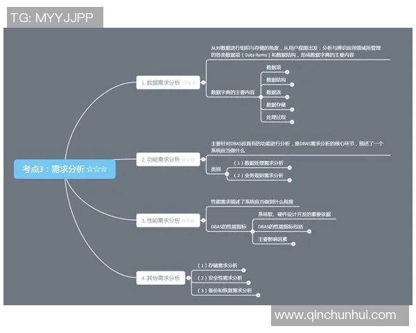 探索质合比在材料科学中的应用及其对性能优化的影响分析